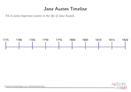 Jane Austen Timeline Worksheet