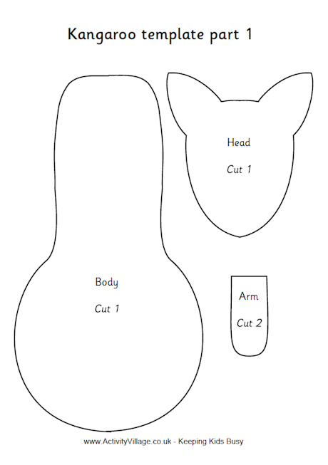 Kangaroo bag pattern Kangaroo bag pattern