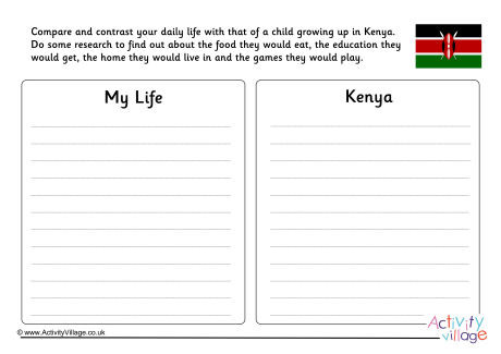 Kenya Compare And Contrast Worksheet