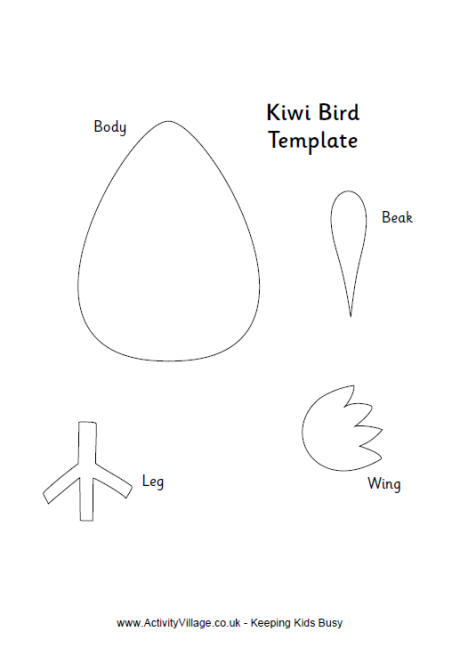 Kiwi template - small Kiwi template - small