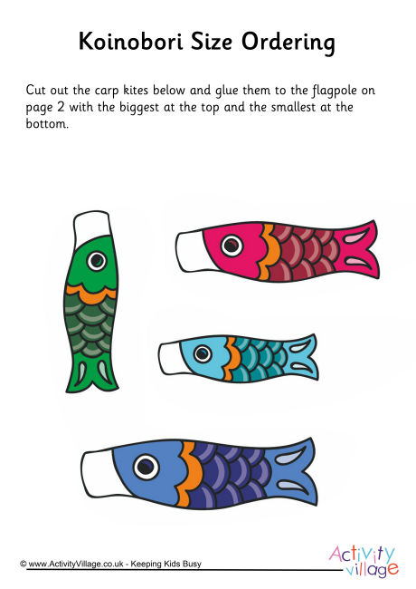 Koinobori size ordering