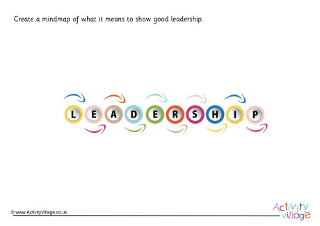 Leadership Mindmap