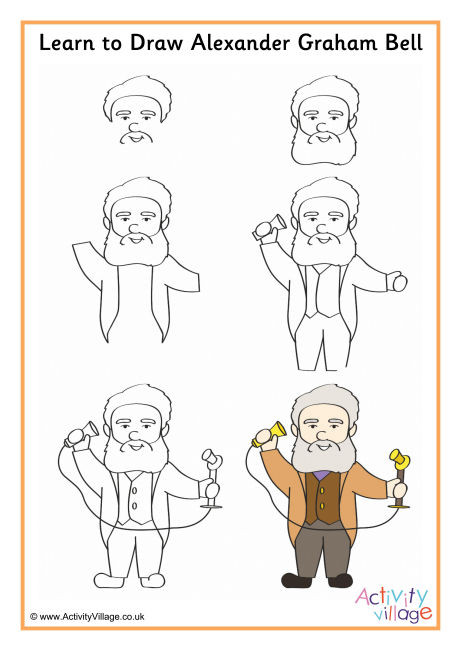 Learn to Draw Alexander Graham Bell