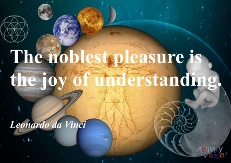Leonardo da Vinci Quote Poster Leonardo da Vinci Quote Poster