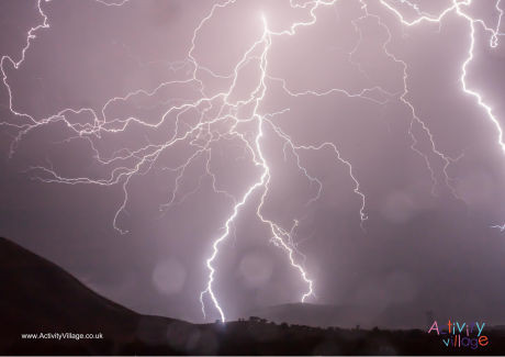 Lightning Poster