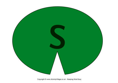 lily pad alphabet posters