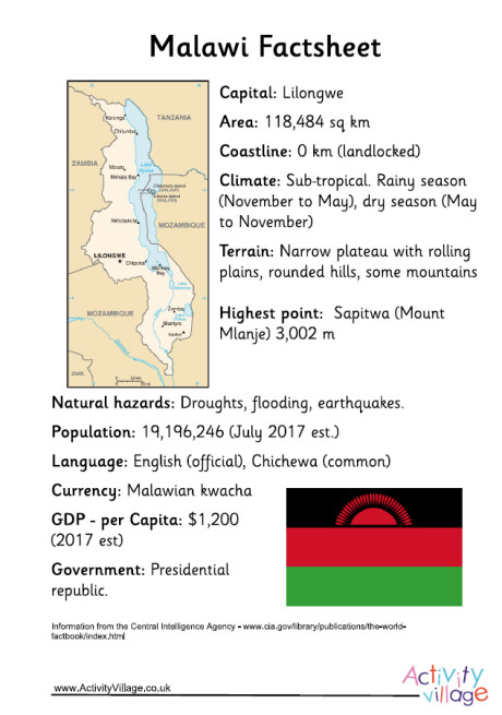 Malawi Factsheet
