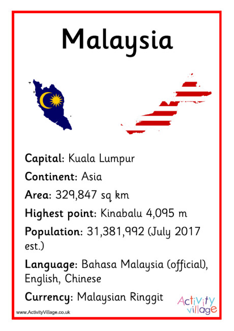 Malaysia Facts Poster