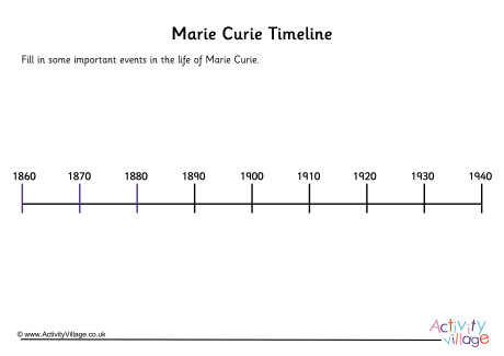 Marie Curie Timeline Worksheet