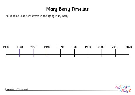 Mary Berry Timeline Worksheet