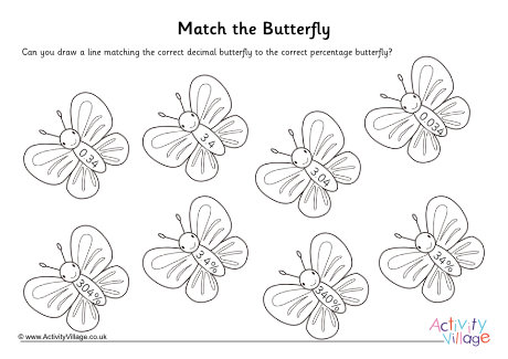 Match butterfly decimal to percentage