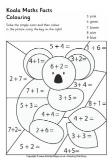 Maths Facts Colouring Pages