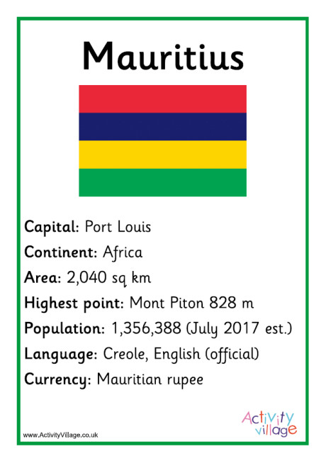 Mauritius Facts Poster