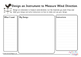 Measuring the Weather