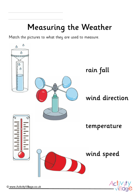 Measuring the weather worksheet