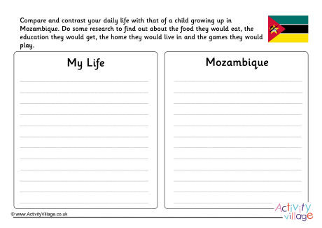 Mozambique Compare And Contrast Worksheet