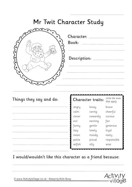 Mr Twit Character Study