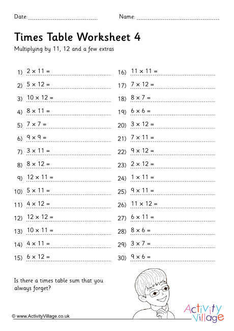 Multiplication drill worksheet stage 4