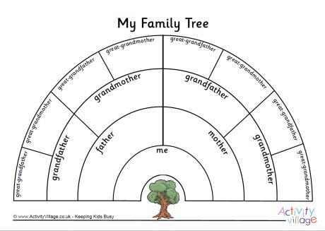 My Family Tree 2