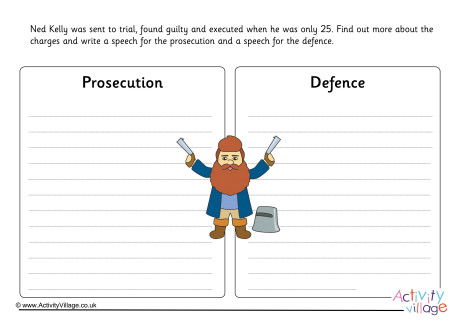 Ned Kelly Trial Worksheet Ned Kelly Trial Worksheet