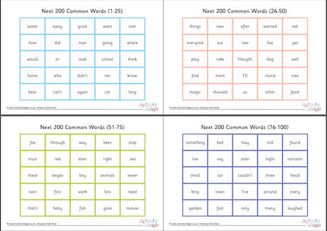 Next 200 common words charts