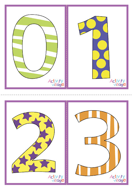 Number Flash Cards 0 9 Set 1 Patterned