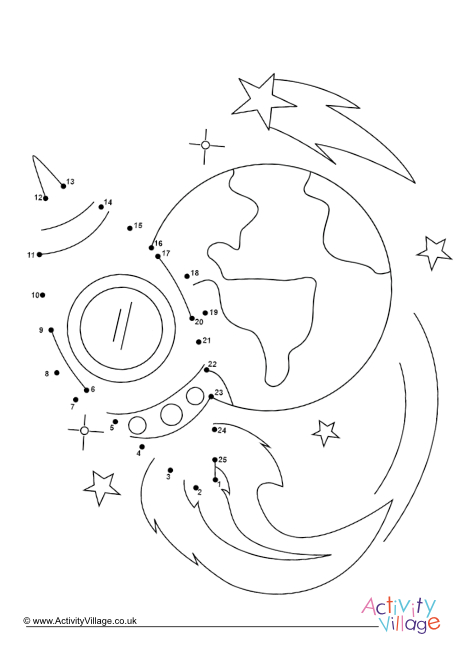 Orbiting Earth dot to dot