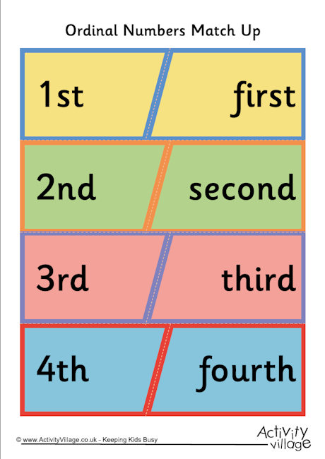 Ordinal numbers match up Ordinal numbers match up