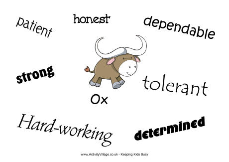 Ox characteristics poster