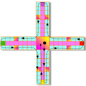 Pachisi illustration 1