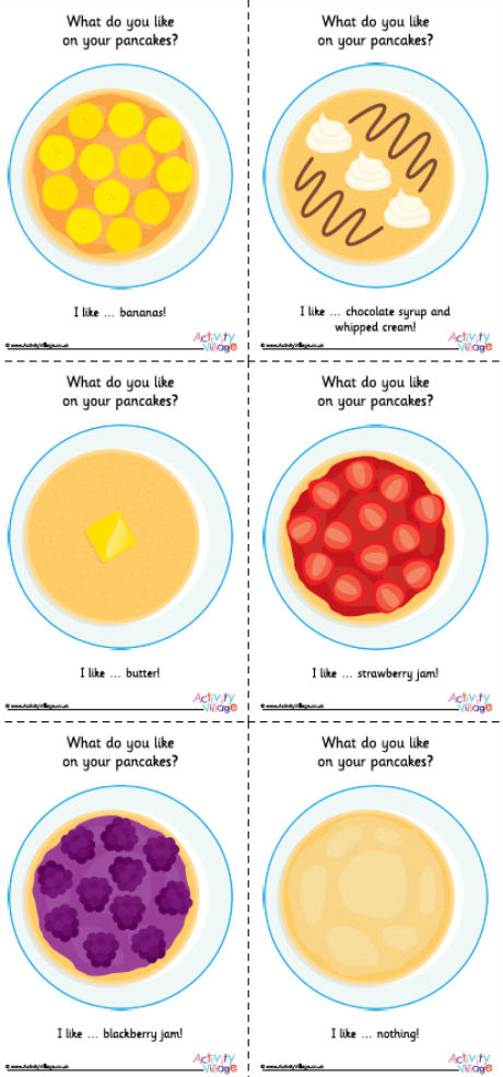 Pancake toppings posters