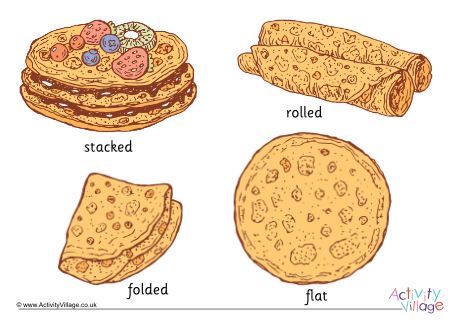Pancakes poster