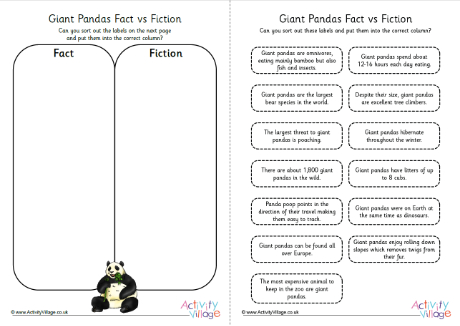 Panda fact vs fiction