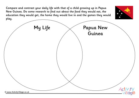 Papua New Guinea Compare And Contrast Venn Diagram