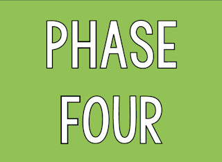 Phonics Phase Four Resources