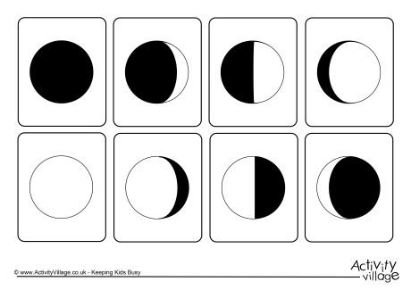 Phases Of The Moon Cards Phases Of The Moon Cards