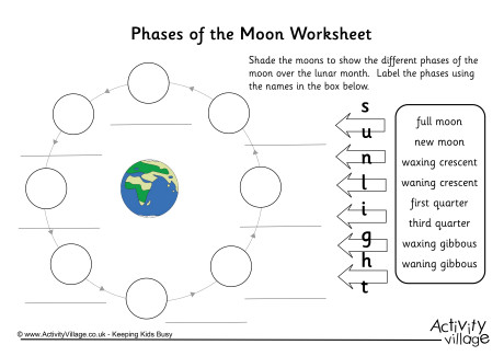 Phases Of The Moon Worksheet