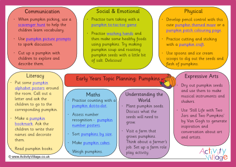 Pumpkin Early Years Ideas Pumpkin Early Years Ideas