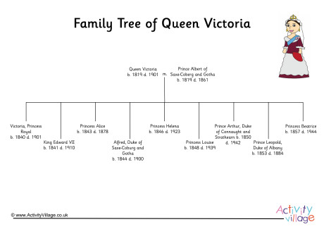 Queen Victoria Family Tree 2 Queen Victoria Family Tree 2