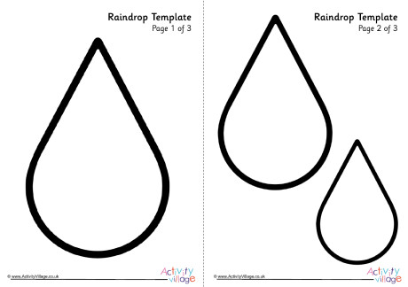 Raindrop Template