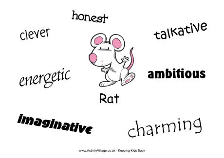 Rat characteristics poster