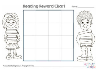 Reward Charts