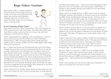 Roger Federer fact sheet