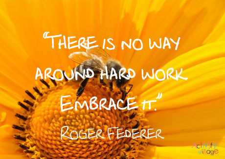 Roger Federer Quote Poster