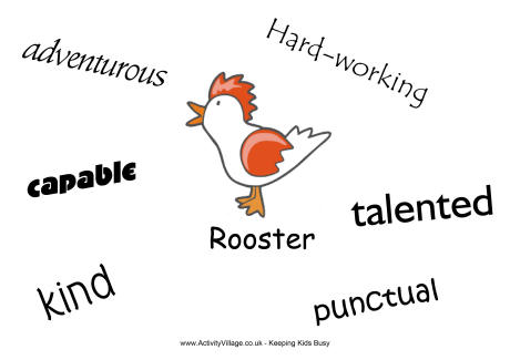 Rooster characteristics poster