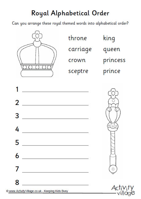 Royal alphabetical order