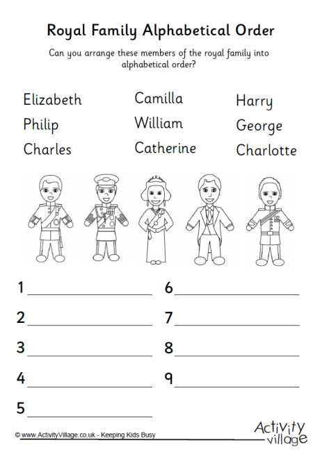 Royal family alphabetical order