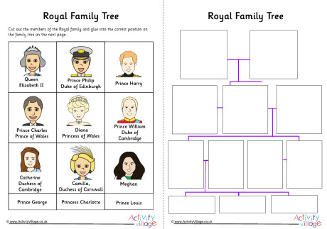 Royal Family Tree Cut and Stick Worksheet Royal Family Tree Cut and Stick Worksheet