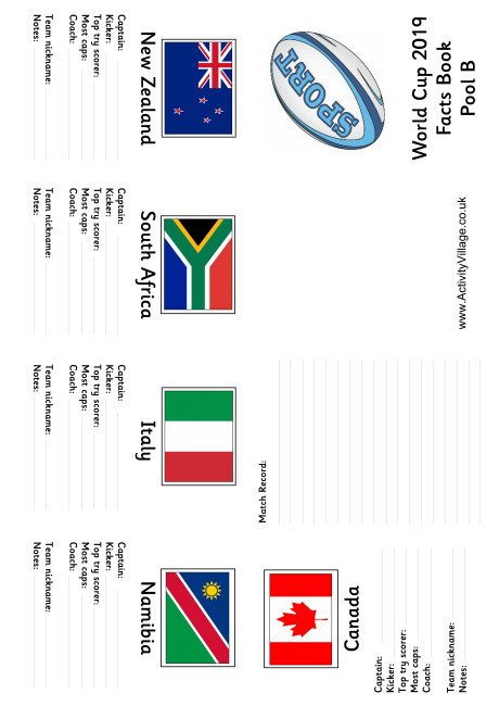 Rugby World Cup 2019 Facts Book Pool B Rugby World Cup 2019 Facts Book Pool B