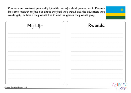 Rwanda Compare And Contrast Worksheet